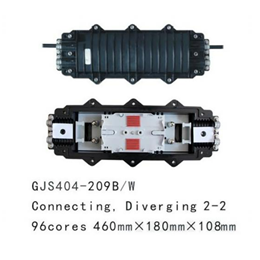 fiber optic closure Horizontal 404